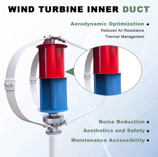 5KW Vertical Axis Maglev Wind Turbine 3 Blades Free Energy Household Windmill Low Speed - Image 3
