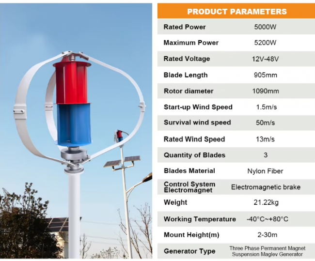 5KW Vertical Axis Maglev Wind Turbine 3 Blades Free Energy Household Windmill Low Speed - Image 2