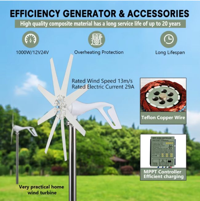 6kwh Horizontal Wind Turbine 12V 24V 48V For Household 220V