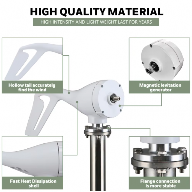 6kwh Horizontal Wind Turbine 12V 24V 48V For Household 220V - Image 4