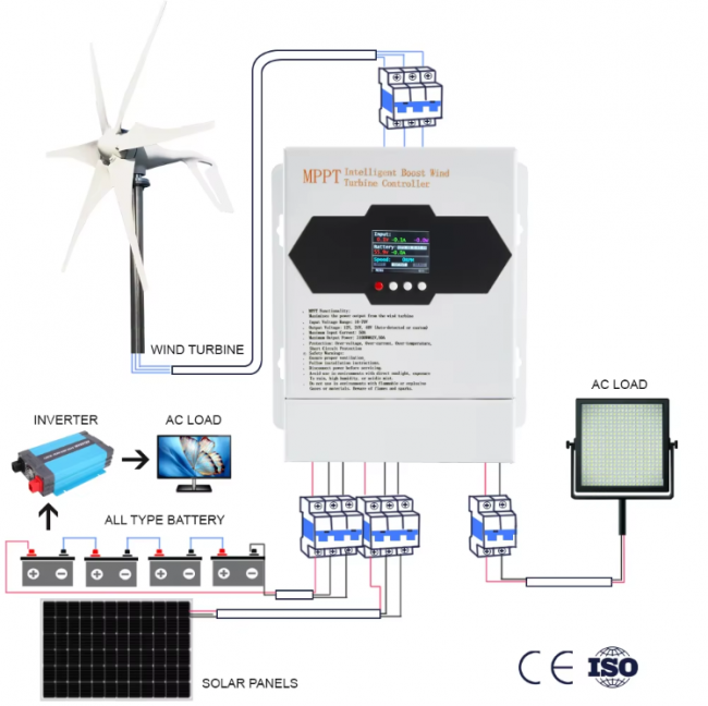 6000W Wind Turbine Controller 12V/24V with LCD Display for Wind Energy System Maximum Voltage 120V - Renewable Energy Management - Image 3