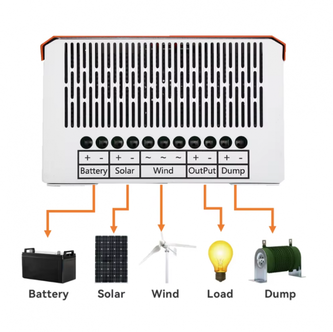 6000W Hybrid Controller Super Boost Charging 12V 24V 48V With Dump Truck For Outdoor Camping Of Wind Turbines Generators - Image 3