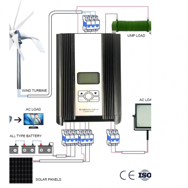 MPPT Lifting Voltage Integrated Charging Controller 1500W 2000W 24V - Image 5