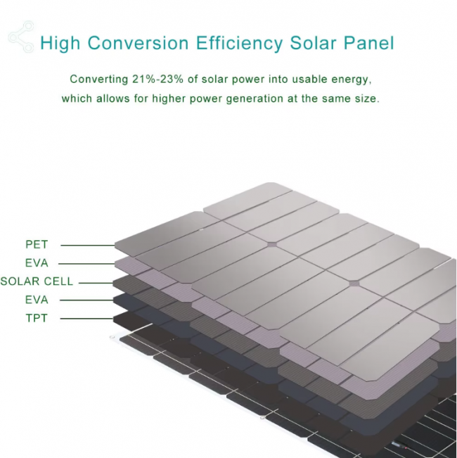 12V Flexible Solar Panel 600W 100W 200W 300W 400W 500W Bendable Waterproof Monocrystalline Best Solar Panel China for RV Boat - Image 3