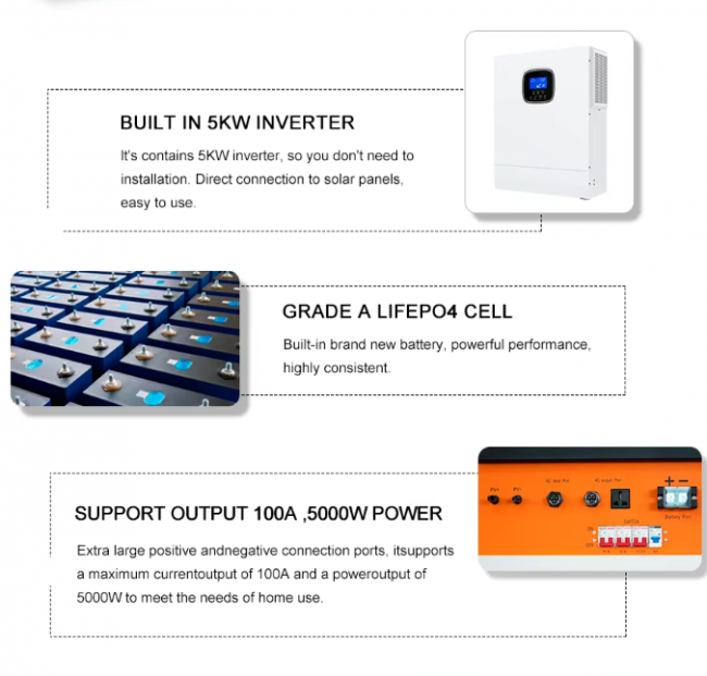 Tewaycell All in One 48V 300Ah 15KWh Powerwall 51.2V LiFePO4 Battery Built-in 5KW Inverter ESS Solar Energy System - Image 3