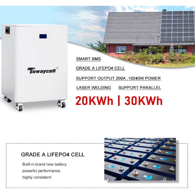 Tewaycell New 30KWh 20KWh 51.2V Lifepo4 Battery 600Ah 400Ah 51.2V Powerwall 6000 Cycles 16S BMS Mobile ESS Solar System - Image 2